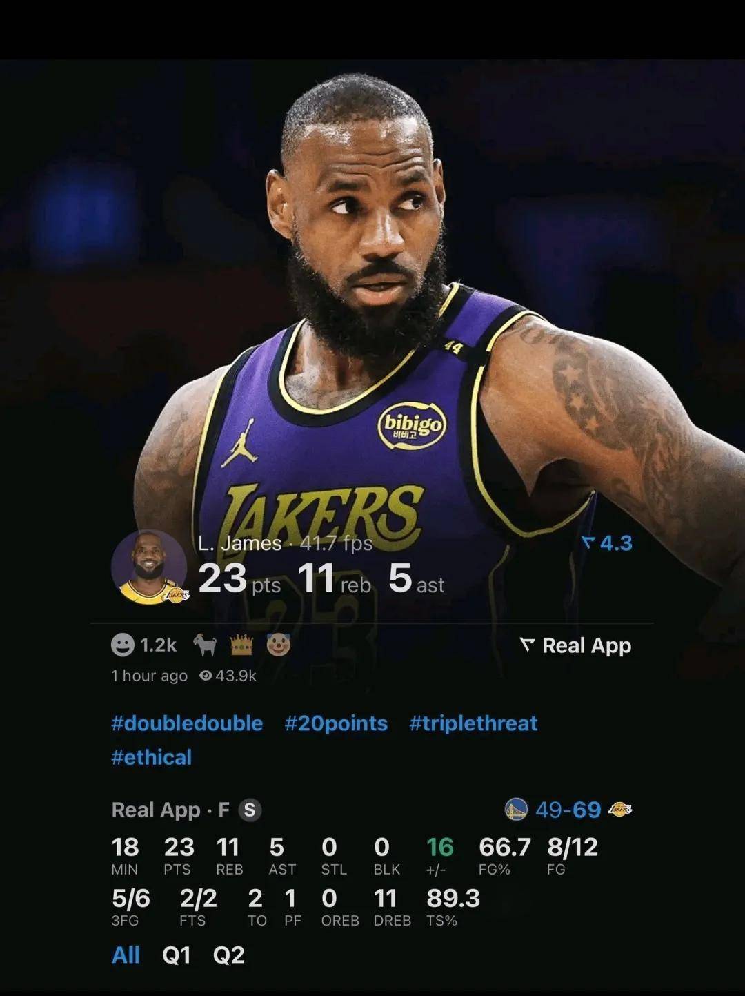 NBA大战硝烟弥漫，湖人队频频晋级
