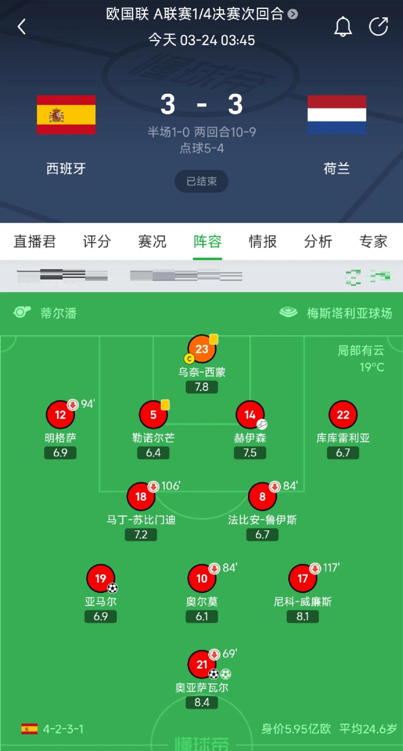 看点回放:皇家马德里压哨绝杀,进军半决赛! 看点回放:皇家马德里压哨绝杀,进军半决赛!