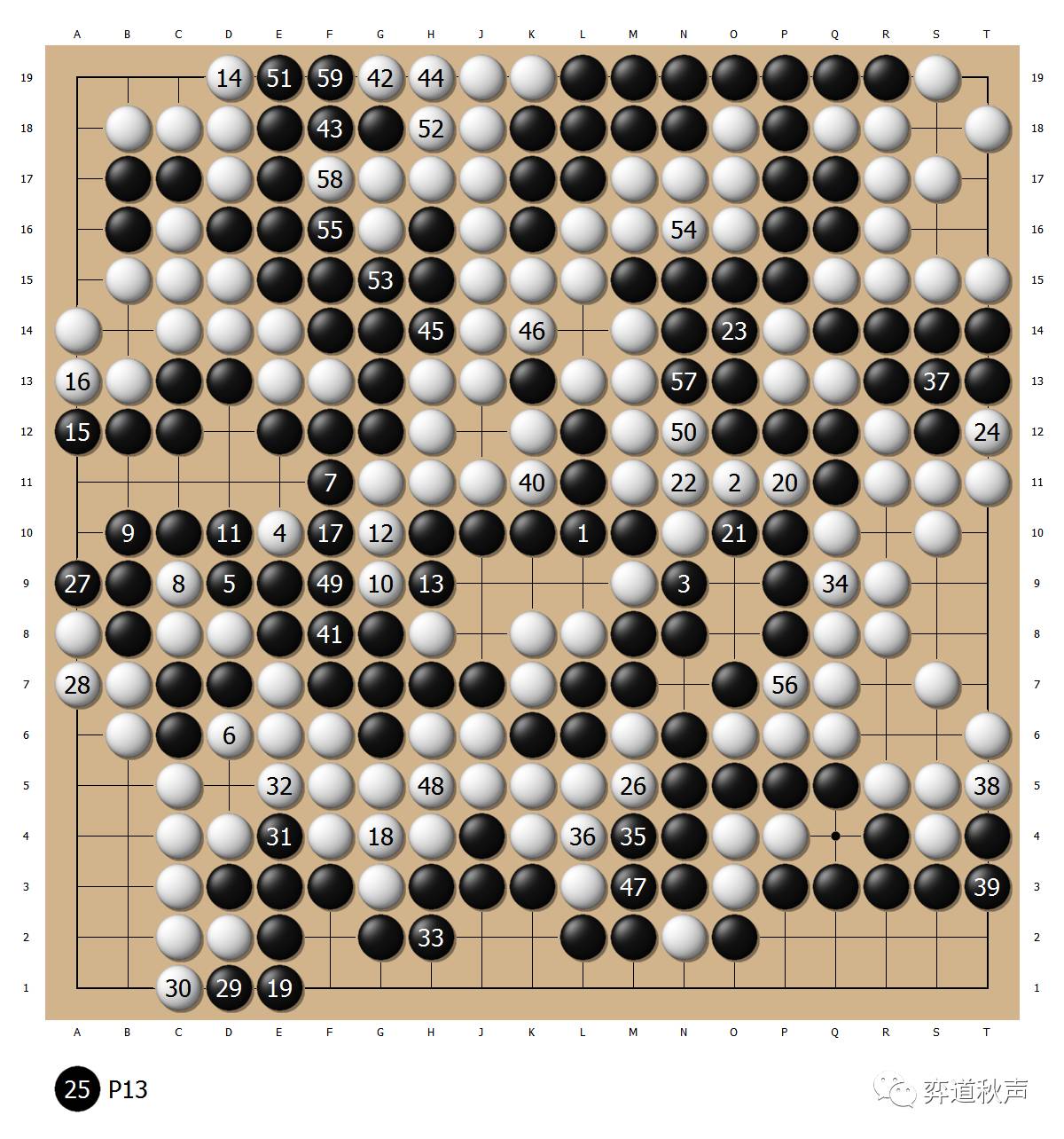 B体育体育电竞-平局收官，双方实力均衡难分胜负的简单介绍